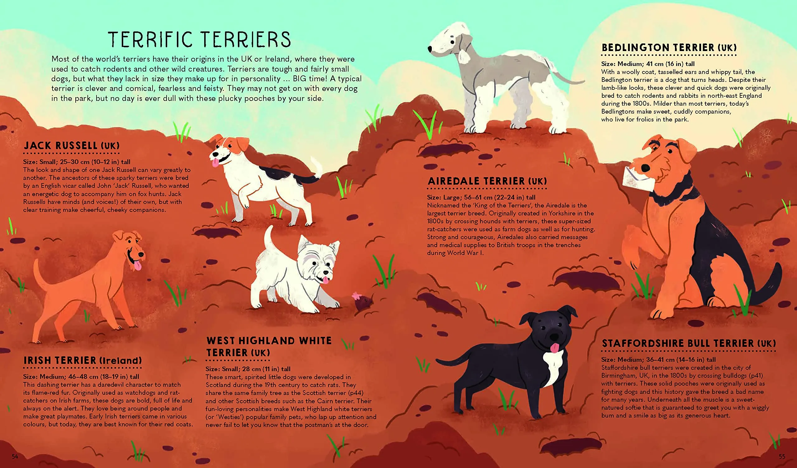 Atlas of Dogs